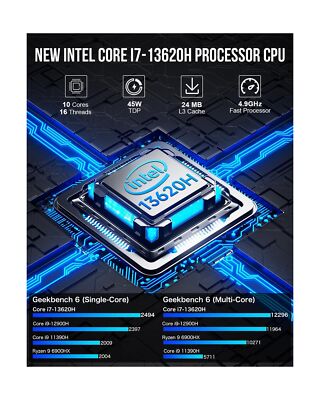 GMKtec Mini PC, K7 Plus 13th Intel Core i7-13620H (10C/16T, up to