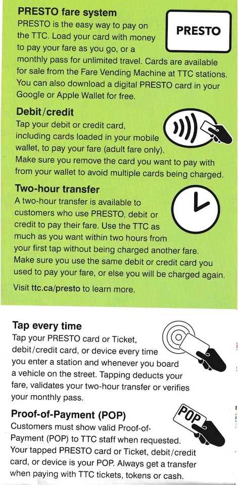TTC 🚌🚇🚋 Guía de viaje Mapa 2025 Invierno Toronto Canadá Metro Autobús Transporte público Foto 4 de 4
