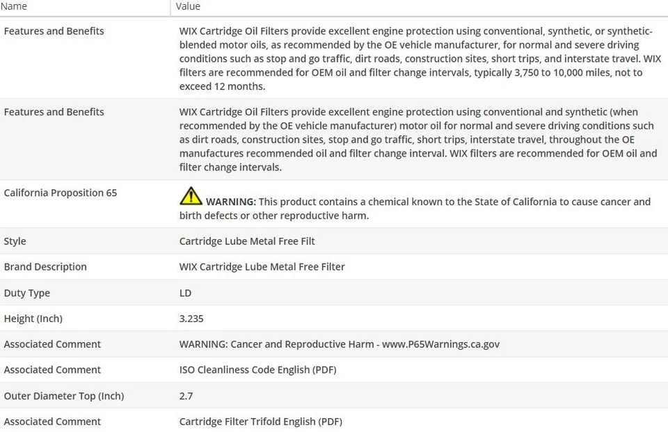 OEM Type Oil Filter WIX for LEXUS LS460 2007-2017 V8-4.6L — 第 3/4 张图片