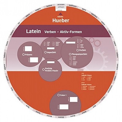 Wheel   Latein Verben   Aktiv-Formen Hueber Verlag GmbH & Co. KG