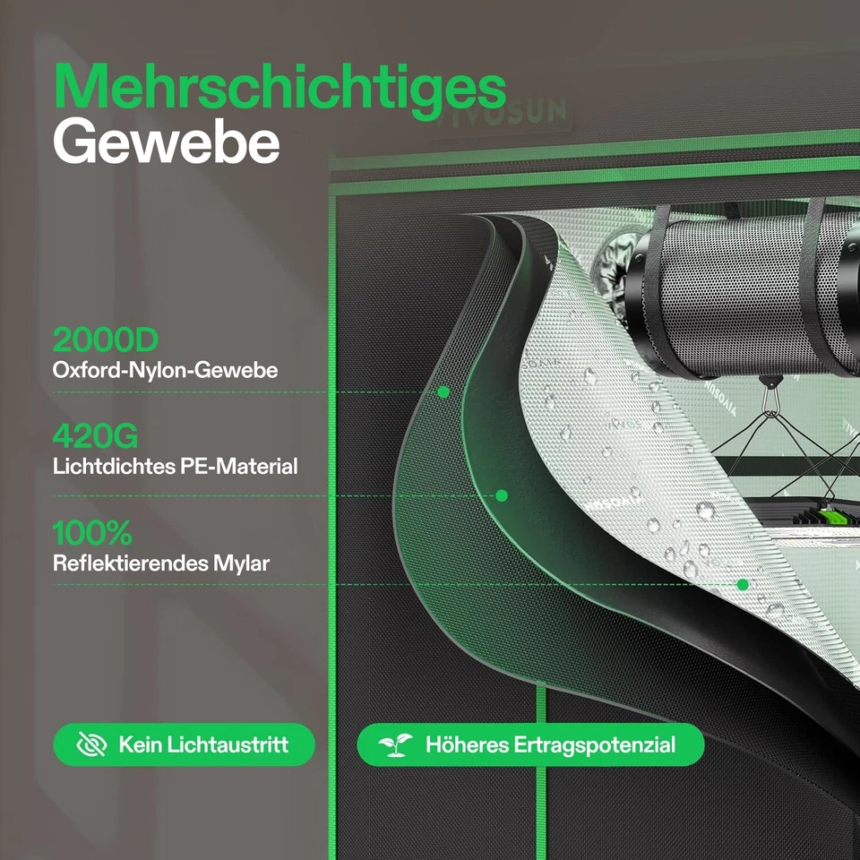 VIVOSUN P224 PRO Growzelt 2000D Pflanzenzelt 60x60x120cm,100% Reflektierend - Bild 2 von 4