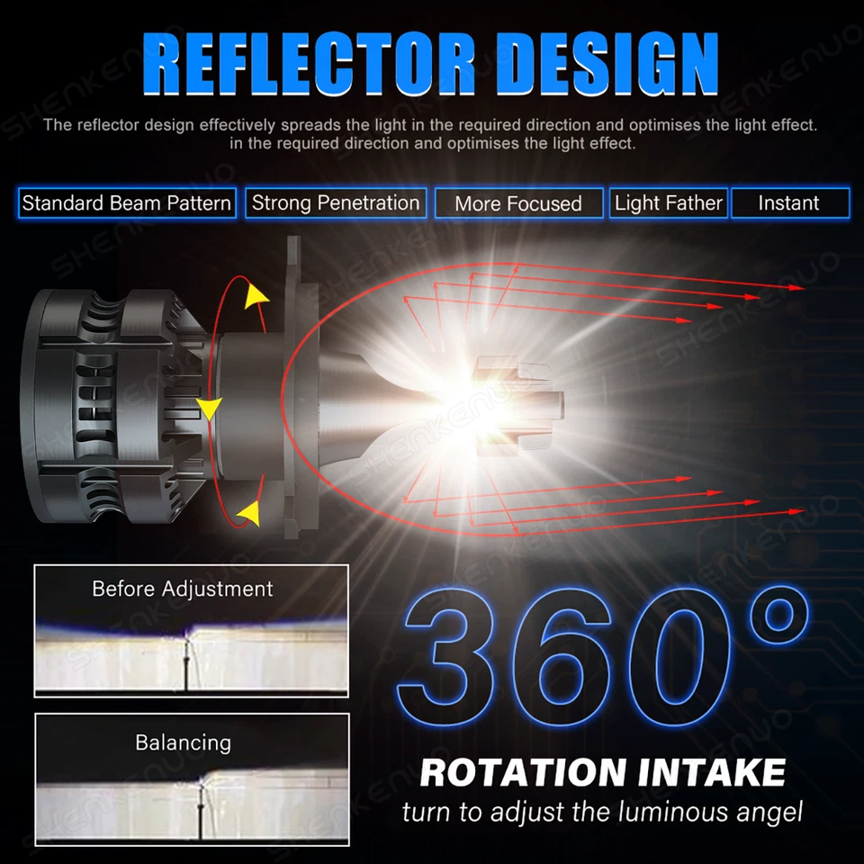 Светодиодные противотуманные фары лампы для Toyota Tundra SR5 кабина пикап 4,7 л 2000-2006 - Изображение 4 из 4