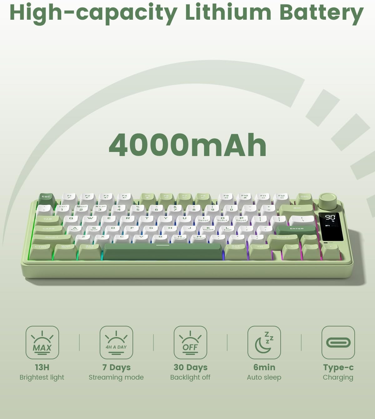 Womier DK75 75% Wireless Gaming Keyboard, RGB Backlit Creamy Keyboard Green 