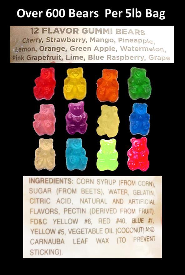 Light Blue Watermelon Gummi Bears