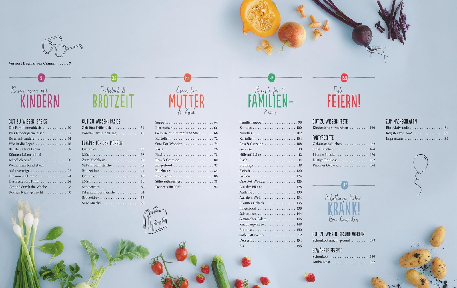 Thumbnail - Dagmar Von Cramm Kochen Für Kinder