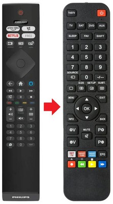 Fernbedienung geeignet für PHILIPS 43PUS8109/12