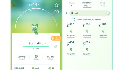  Shiny Sprigatito (Schillernd Felori) Community Day Pokemon GO  Mini PTC