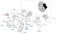 Catalyseurs Nissan PRIMASTAR