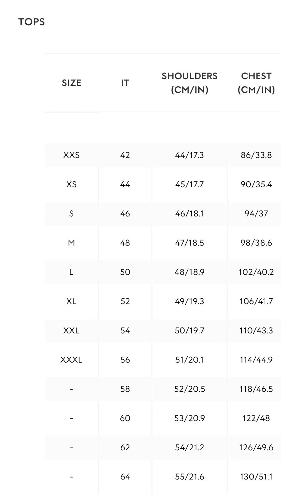 Giacca smanicata Gucci denim lavato taglia US 4XL EU 58 Made in Italy