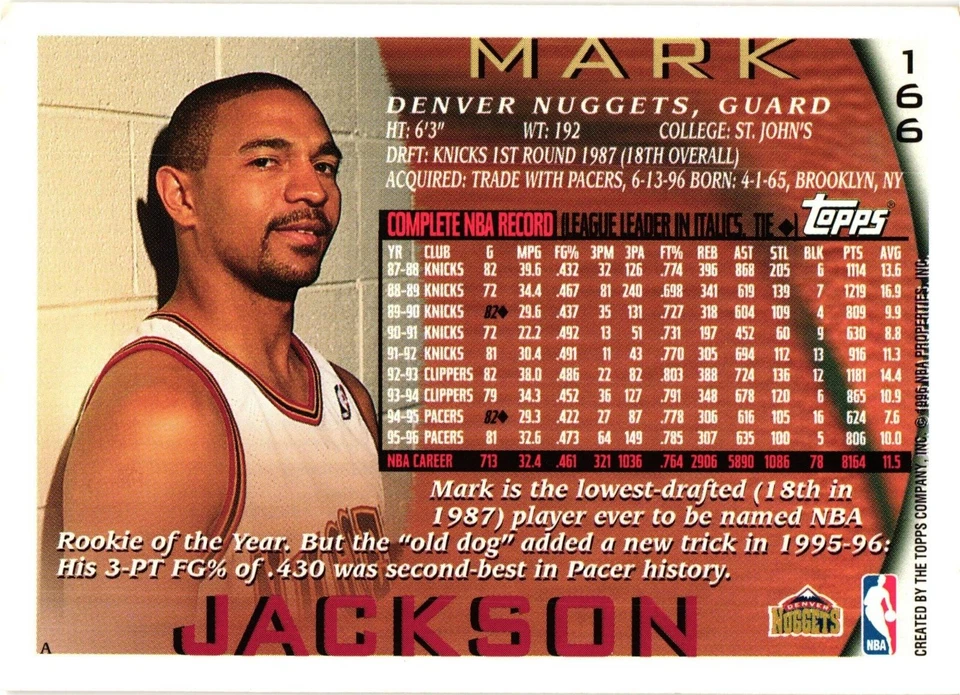1996-97 Topps #166 Mark Jackson Denver Nuggets Basketball Card - Image 2 of 2