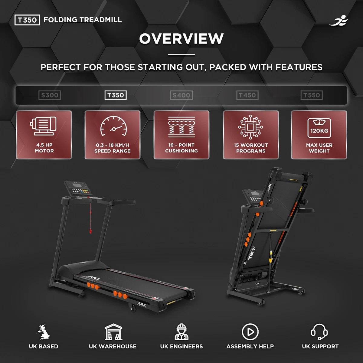 JLL T350 Digital Folding Treadmill 2023 eBay