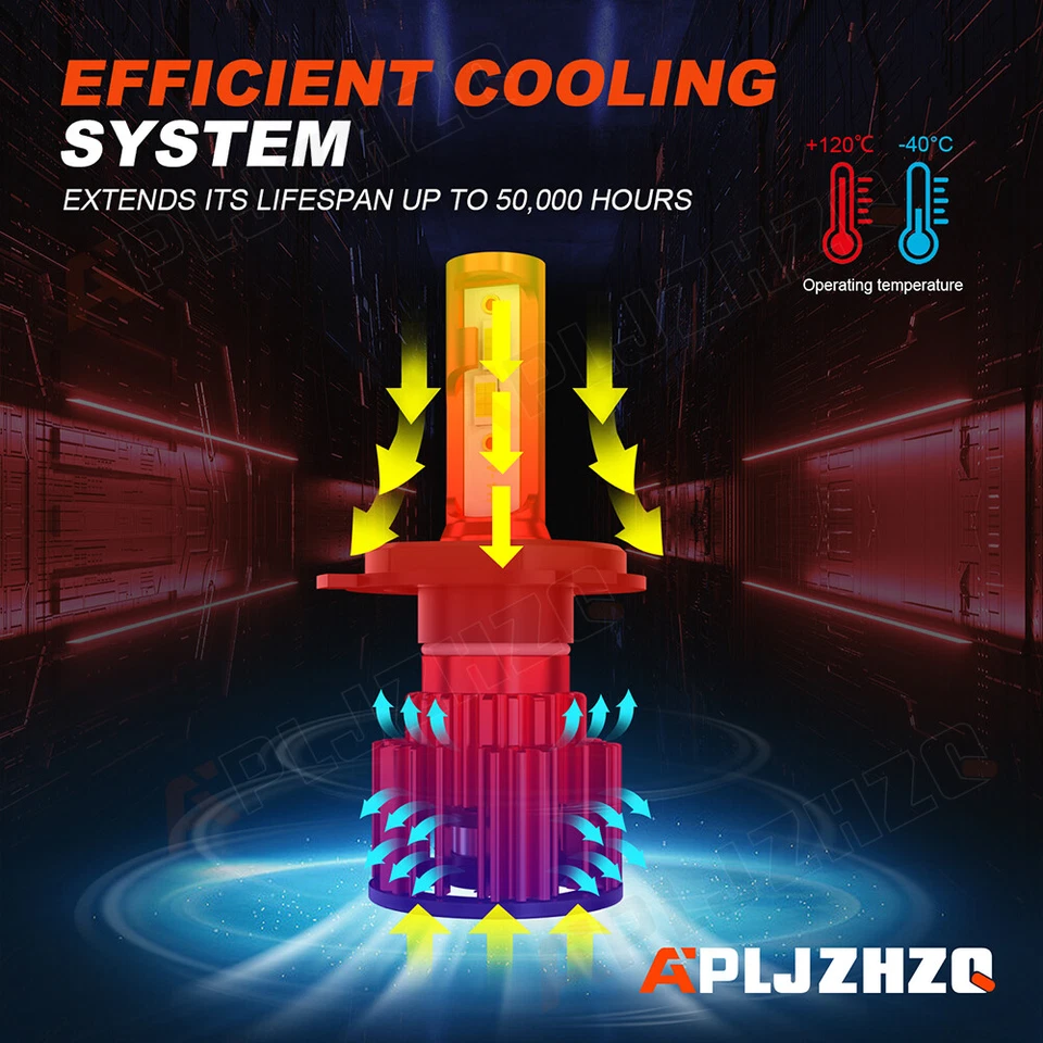 For Honda HR-V 2016 2017 2018 HRV Combo 4X LED Headlight Hi/Lo + Fog Light Bulbs - Image 4 of 4