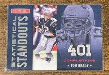 2013 Panini Rookies & Stars Statistical Standouts Tom Brady #12 Patriots 🔥 🐐
