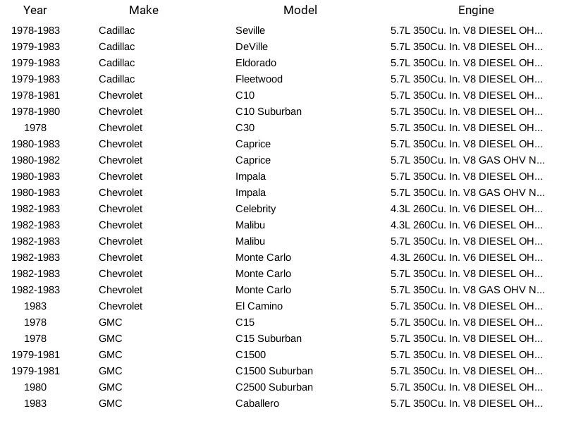 Bujía incandescente diésel Bosch 80024 para Buick Cadillac Chevrolet Ford GMC 6000 98 79-86 Foto 3 de 4