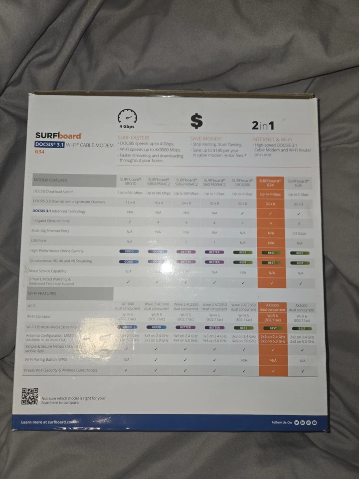 Combo router módem cable Arris SURFboard G34 AX3000 4 Gbps, DOCSIS 3.1 Wi-Fi 6 Foto 2 de 3