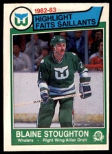 1983-84 O-Pee-Chee Blaine Stoughton #136