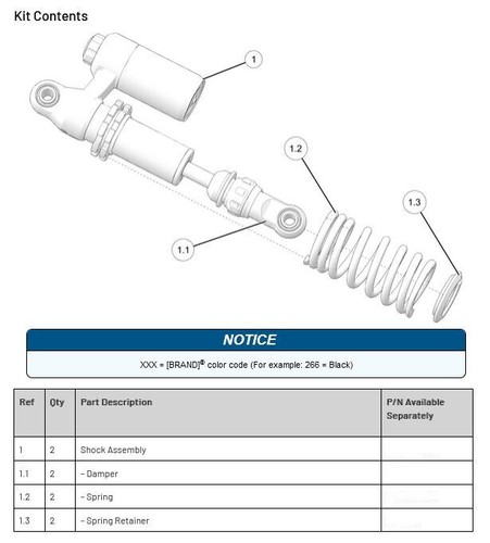NEW Genuine OE 2025 Indian Scout Adjustable Piggyback Rear Shocks 2891039 - Picture 5 of 9