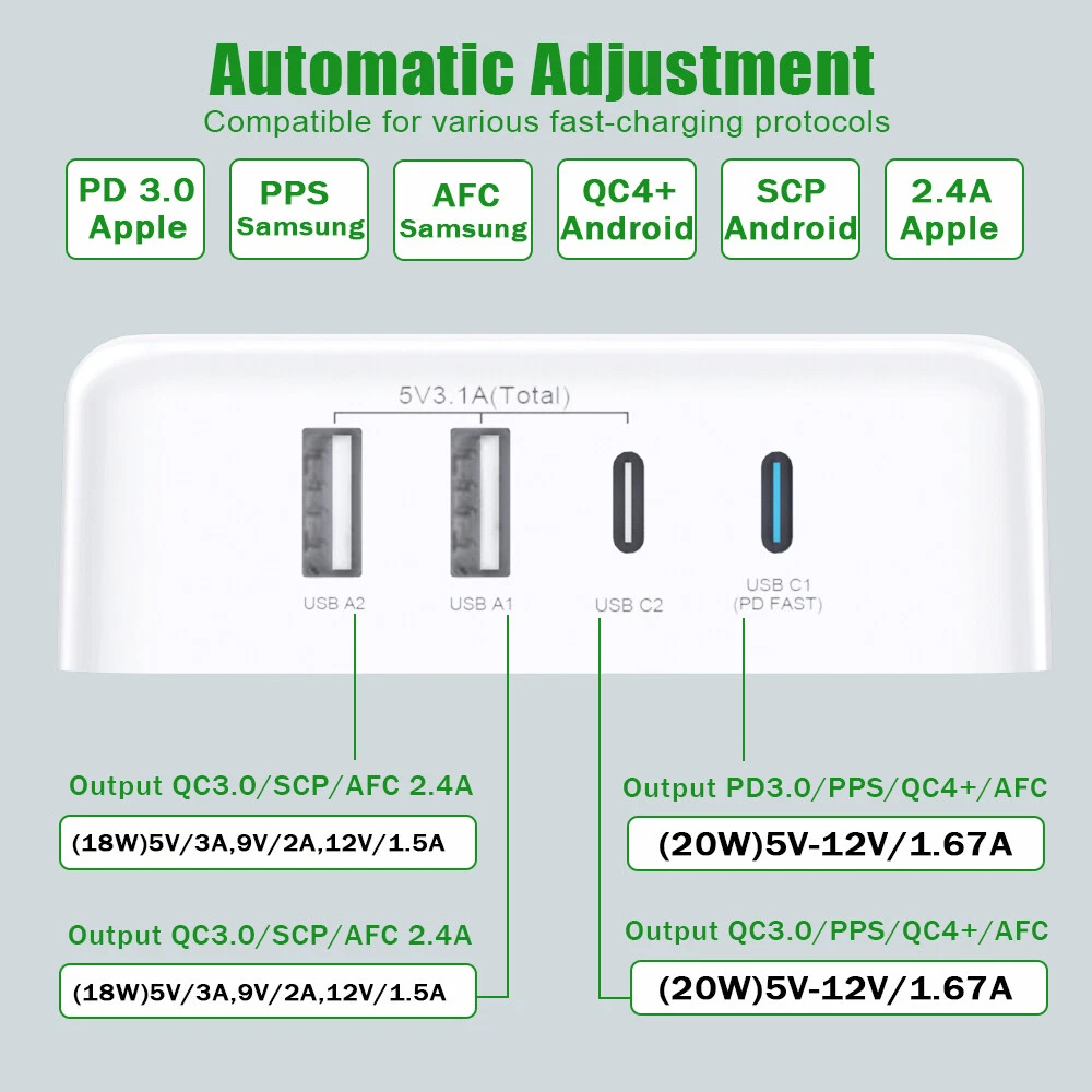 4 Port USB Hub Fast Wall Charger Station Multi-Function Desktop AC Power Adapter