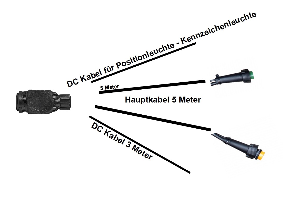 Tralert | Kabelbaum 5-polig, 9,0m Lang Ohne DC-Kabel Mit 13-polig