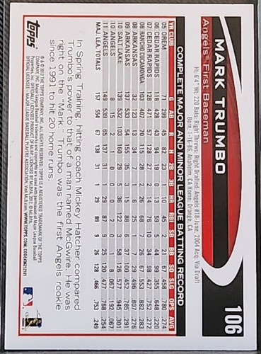 2012 Topps Baseball - Pick A Card - Complete Your Collection - Picture 29 of 169