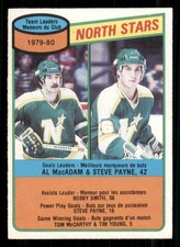 1980-81 O-Pee-Chee #139 Al MacAdam TL/Steve Payne/North Stars Leaders CL