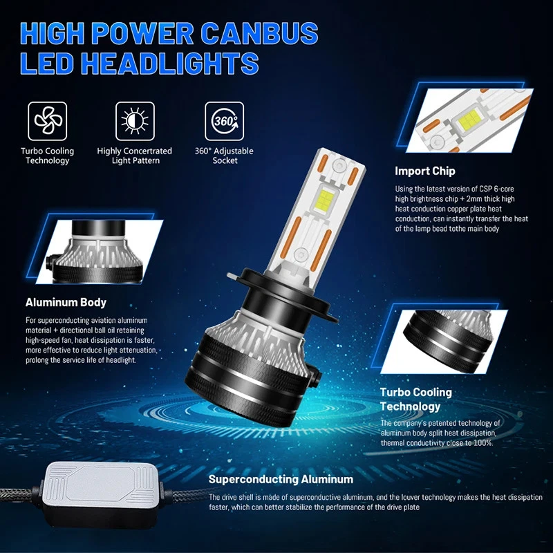 LED Headlight Canbus 4300K 6000K 8000K H4 H1 H11 H8 880 881 H27 9007 9008 H13 H9 - Image 3 of 4