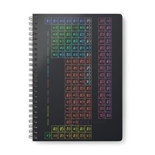 Wirobound Softcover Notebook, A5 with Mendeleev's table