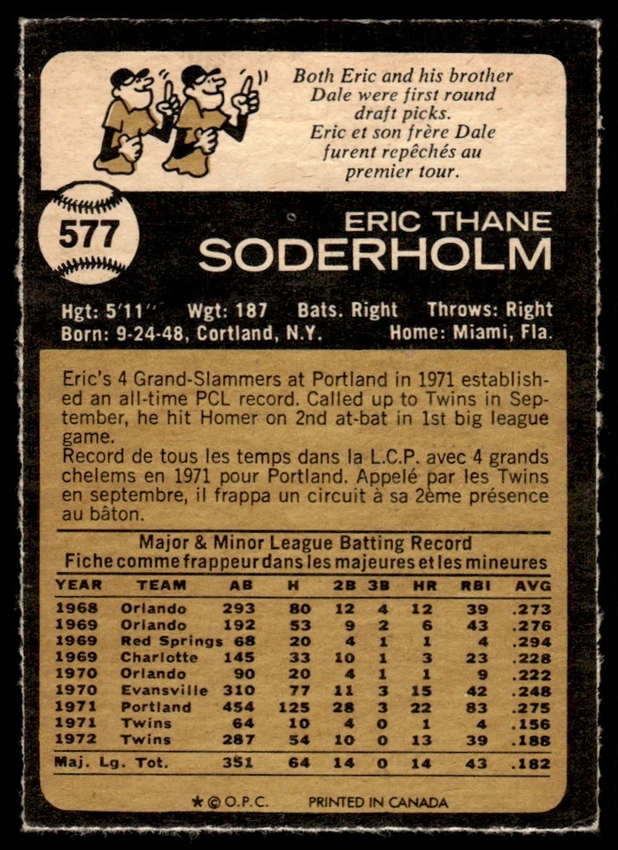 1973 O-Pee-Chee Eric Soderholm Rookie Minnesota Twins #577 - Image 2 of 2