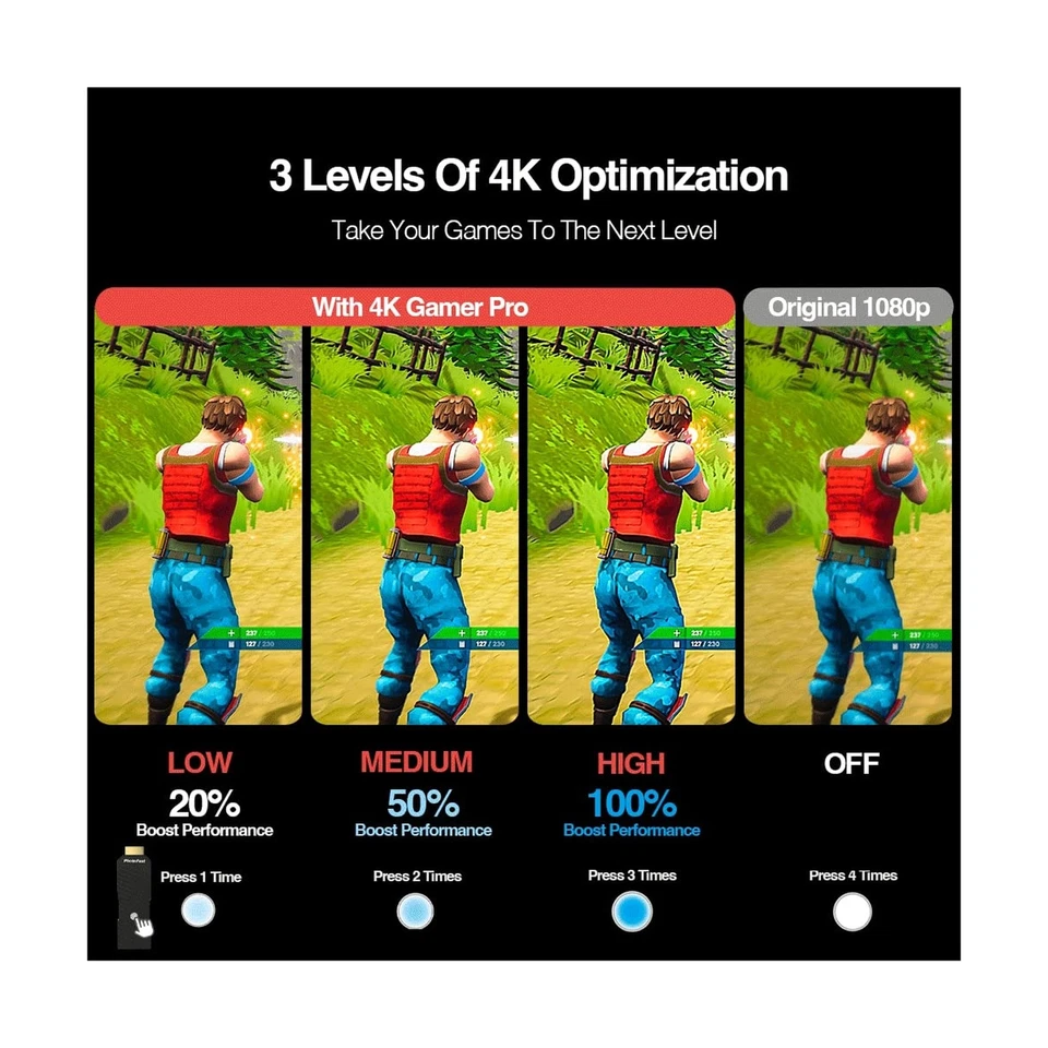 PhotoFast 4K Gamer Pro Video Game Console HDMI 4K upscaler 1080p to 4k @60fps... - Image 3 of 4