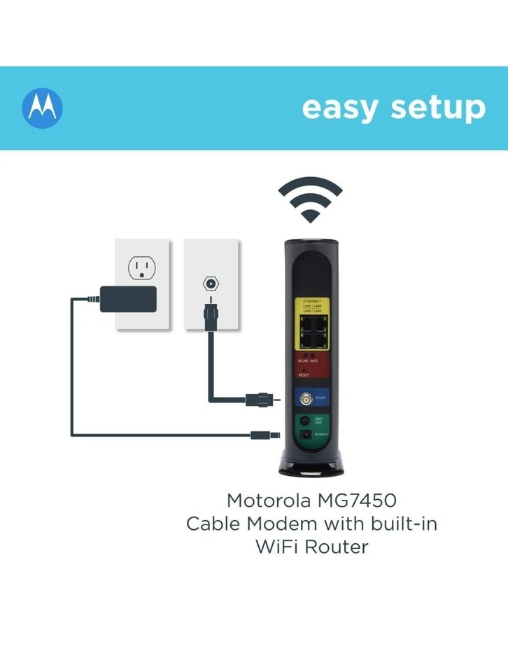 MOTOROLA MG7540 16x4 Cable Modem Plus AC1600 (Refurbished) - Image 3 of 3