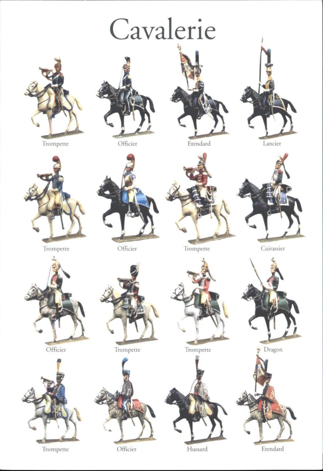 Napoleonic French Cavalry Soldiers Postcard 1804-1815 RMN Museum Art