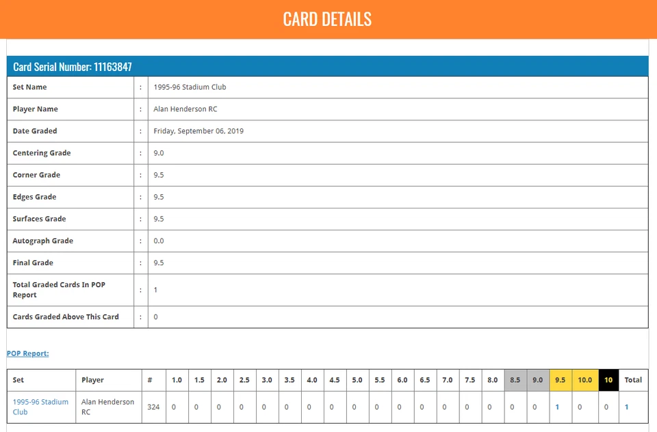 POP 1: Alan Henderson RC BGS 9.5: 1995-96 Stadium Club Rookie Card Gisto #324 - Image 3 of 3