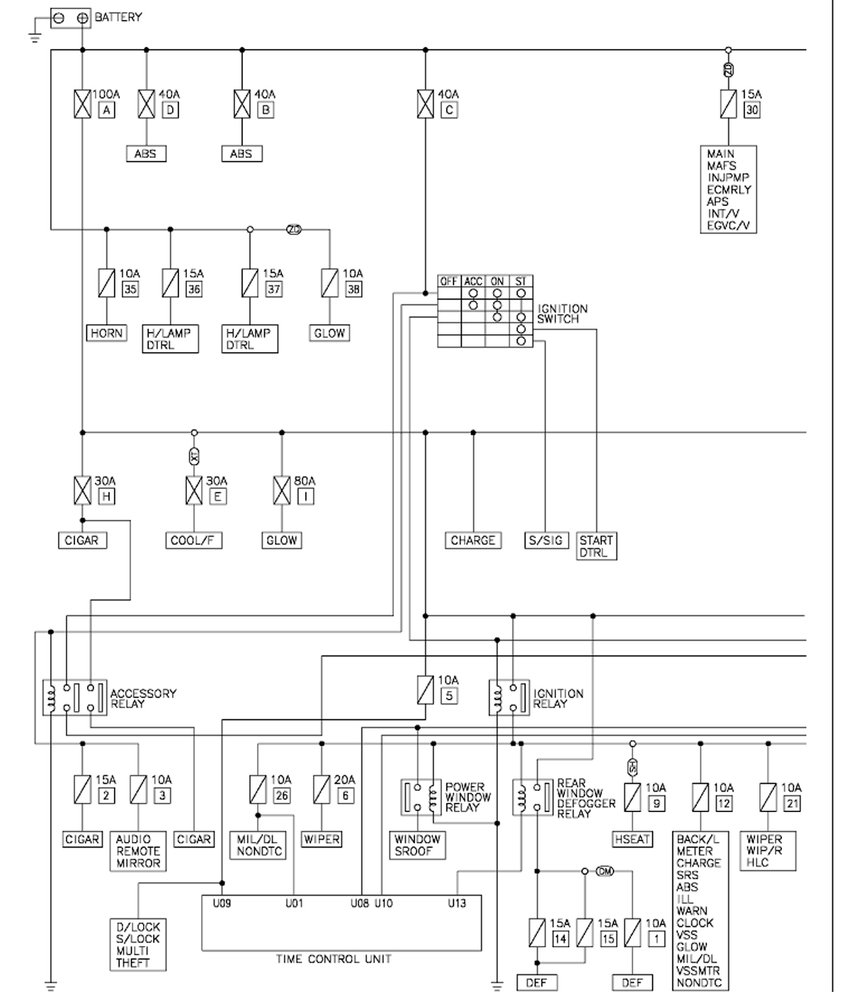 ... Norton Secured - powered by Verisign
