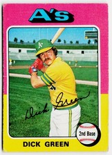 1975 Topps Dick Green #91 - Oakland Athletics