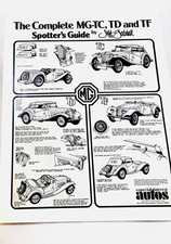 Vintage Mg Tc Td Tf Spotters Guide Poster Jeff Godshall Special Interest Autos Vintage Mg Tc Td Tf Spotters Guide Poster Jeff Godshall Special Interest Autos