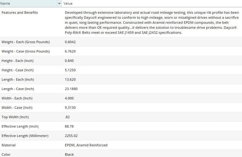 Cinturón serpentino Dayco Poly Rib para MERCEDES-BENZ 260E 1987-1989 L6-2,6 L Foto 4 de 4