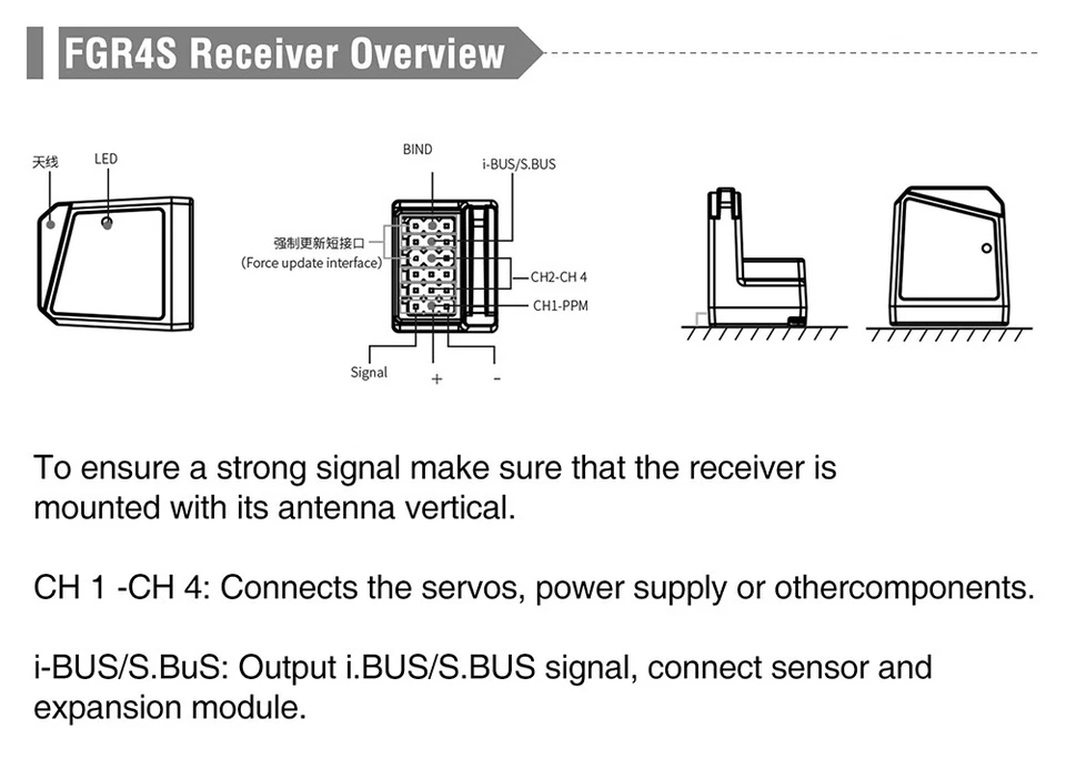 Flysky FGR4S FGR4P FGR4B FS-GR3E FS-R6B FS-iA6 FS-iA6B FS-BS6 FS-R9B RC Receiver - Bild 4 von 4