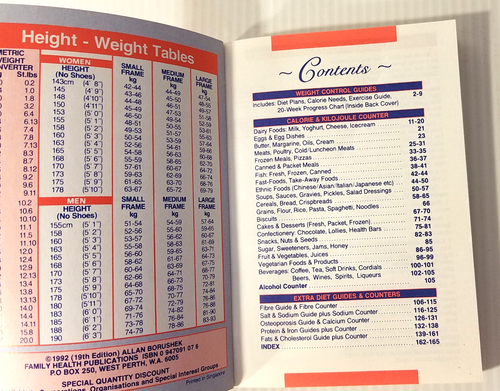 Allan Borushek's Pocket Calorie counter 19th Edition - Picture 5 of 9