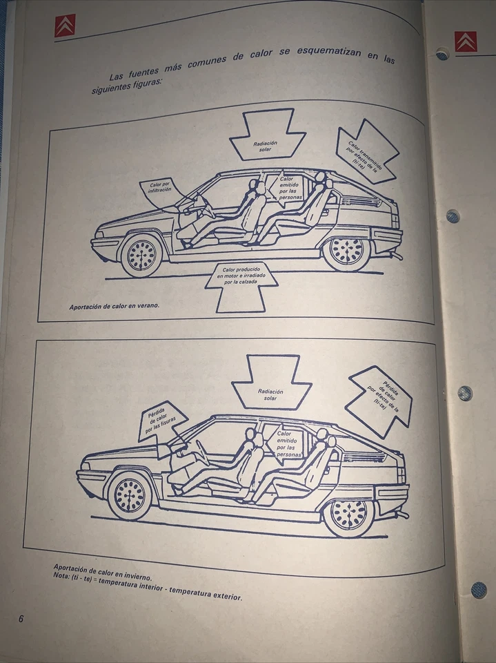 Manual De Taller Aire Acondicionado Modelos Antiguos CITROEN  - Imagen 3 de 3
