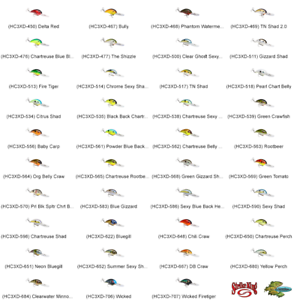 Strike King Crankbait Depth Chart