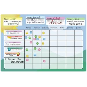 Adhesive Chart Paper