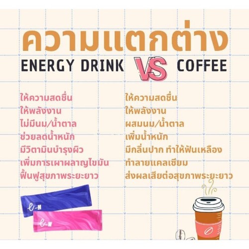 E-W Energy for Women Drink Increase Femininity Skin Nails Hair Lose Weight - Picture 8 of 11
