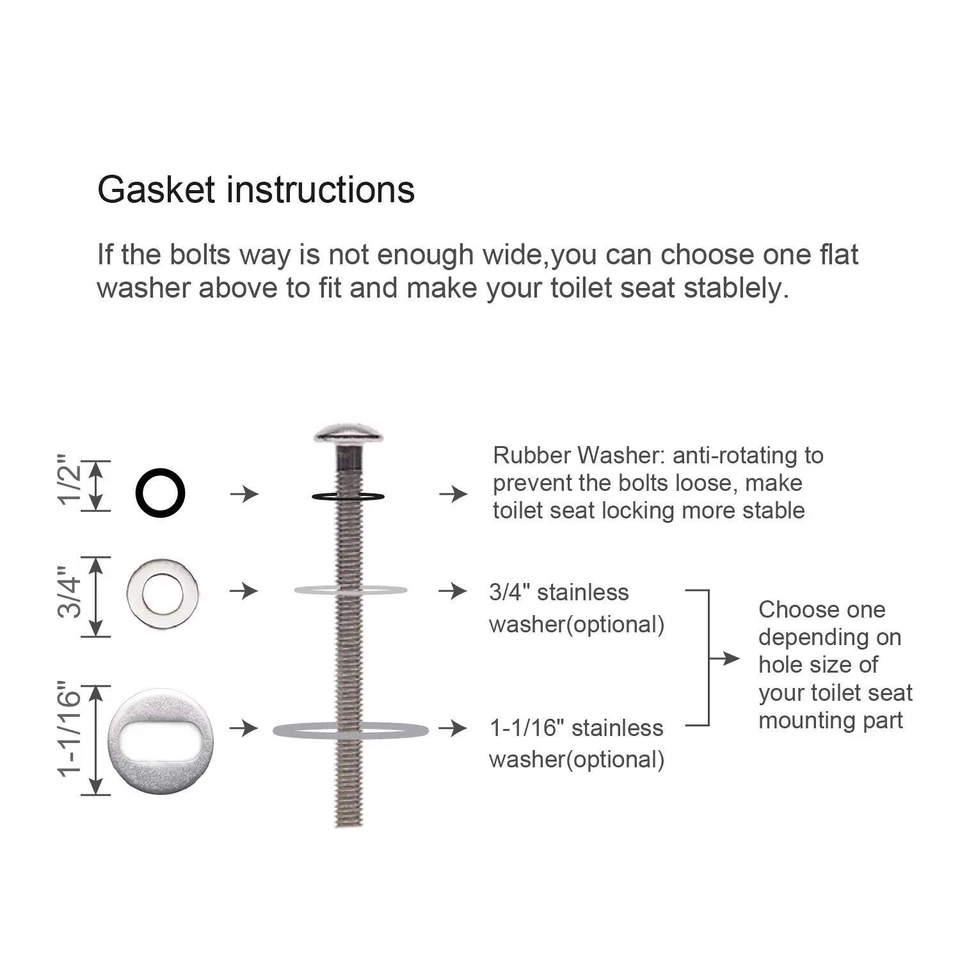 Pacote com 6 dobradiças de assento de vaso sanitário universais parafuso, dobradiças de assento de vaso sanitário furo cego fixi... - Imagem 4 de 4