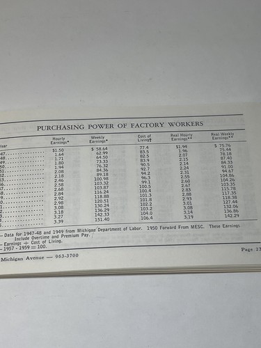 Facts & Figures About The Greater Deoit Area 1966 1967 Lee Real Estate VTG VGC - Picture 9 of 13