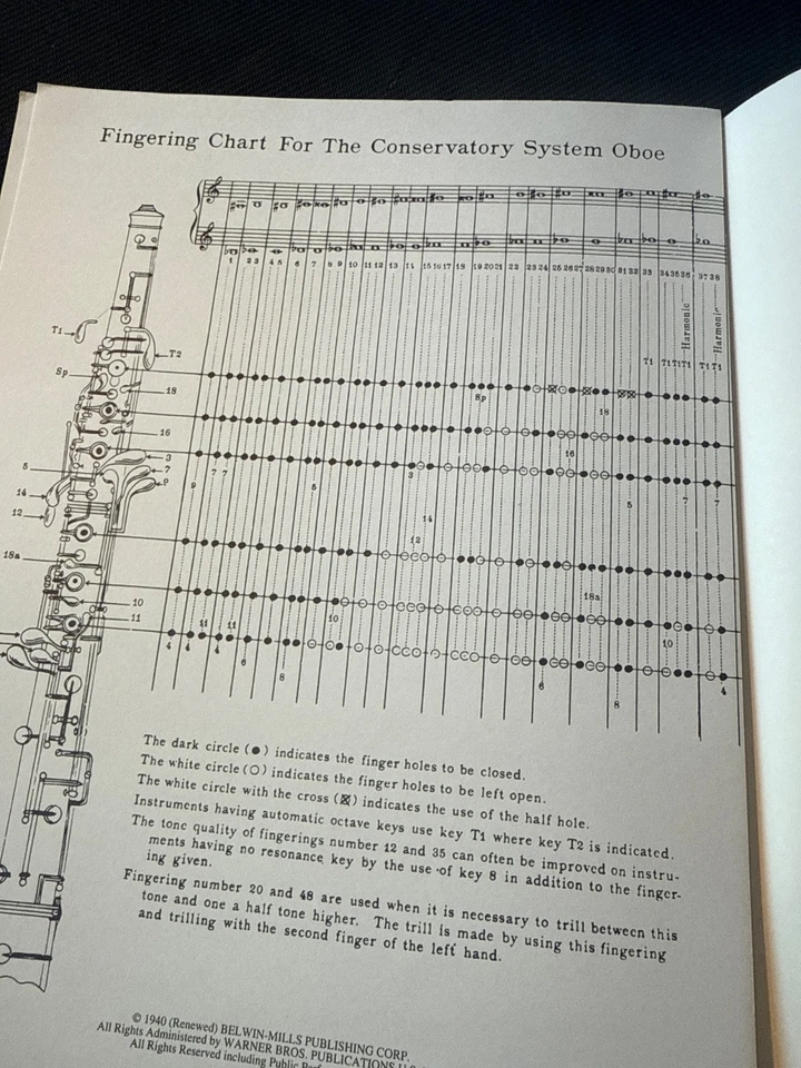 Gekeler Method For Oboe by Kenneth Gekeler Belwin Music Book One - Image 4 of 4
