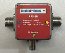 RF SIGNAL SAMPLER  (-55dB) RFS2K