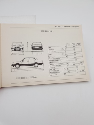 Manual Uso y Mantenimiento Alfa Romeo Alfetta 83 Características Y Prescripción - Imagen 8 de 24