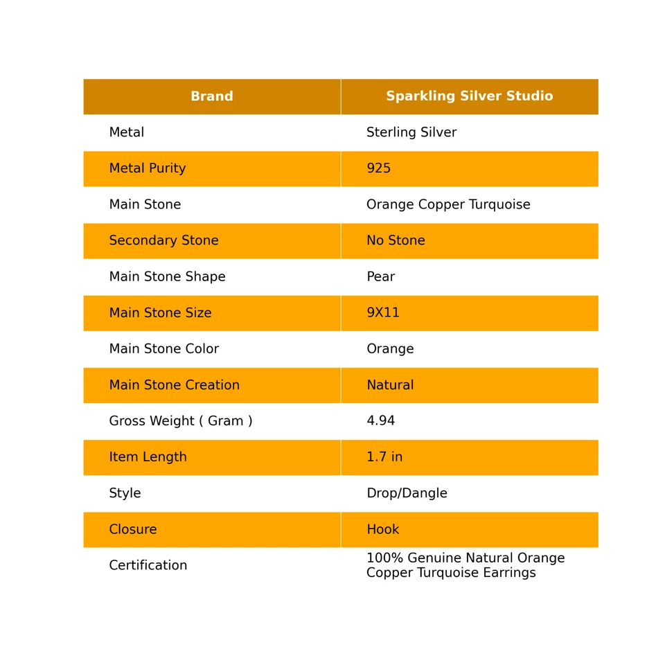 Помолвочные висячие серьги серебро 925 пробы оранжевая медь бирюза камень - Изображение 2 из 4