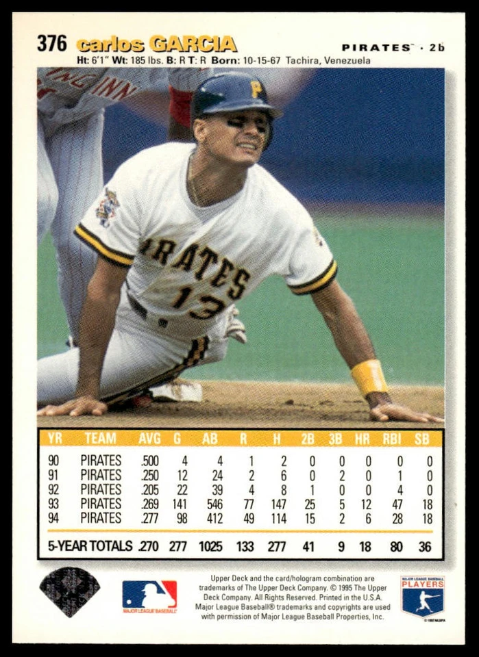1995 Collector's Choice #376 Carlos Garcia Gold Signature - Image 2 of 2