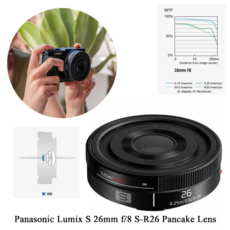 Panasonic Lumix S 26mm f/8 S-R26 Pancake Lens for Panasonic Lumix